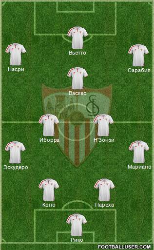 Sevilla F.C., S.A.D. Formation 2016