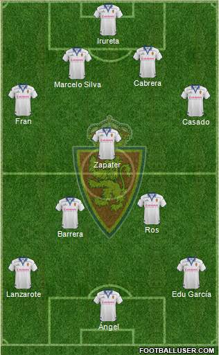 R. Zaragoza S.A.D. Formation 2016