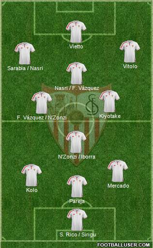 Sevilla F.C., S.A.D. Formation 2016