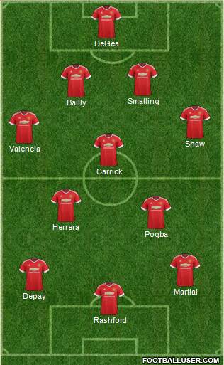 Manchester United Formation 2016