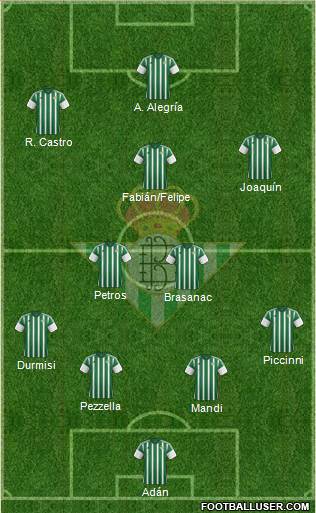Real Betis B., S.A.D. Formation 2016
