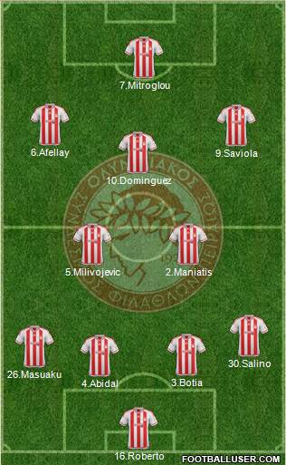 Olympiakos SF Piraeus Formation 2016