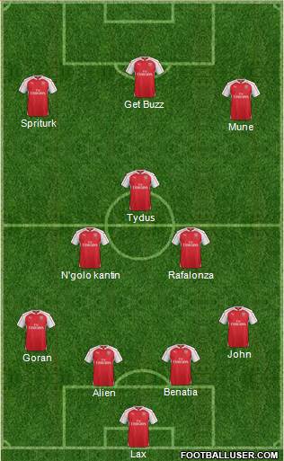 Arsenal Formation 2016