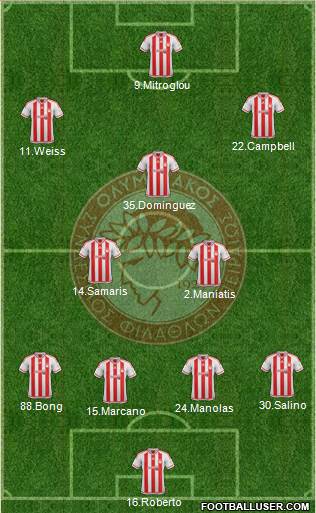 Olympiakos SF Piraeus Formation 2016