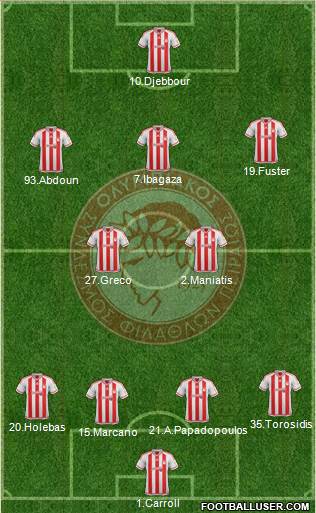 Olympiakos SF Piraeus Formation 2016