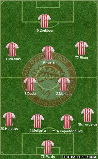 Olympiakos SF Piraeus Formation 2016