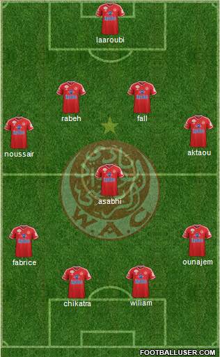 Wydad Athletic Club 4-2-2-2 football formation