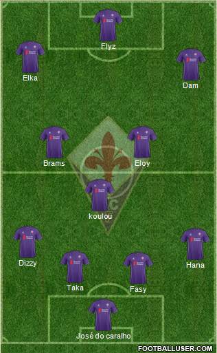 Fiorentina Formation 2016