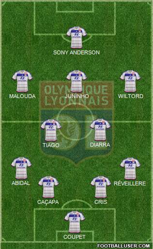 Olympique Lyonnais Formation 2016
