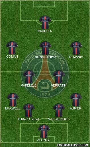 Paris Saint-Germain Formation 2016