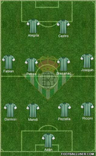 Real Betis B., S.A.D. Formation 2016