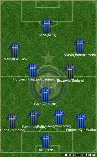 F.C. Internazionale Formation 2016