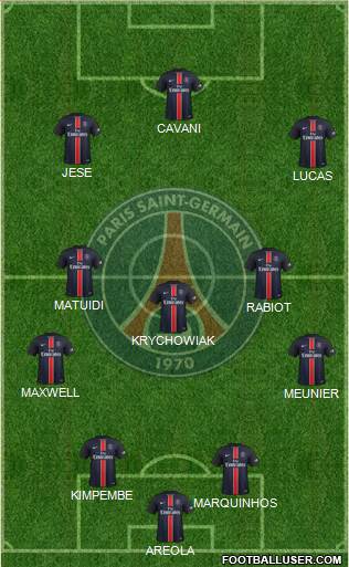 Paris Saint-Germain Formation 2016