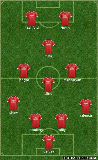 Manchester United Formation 2016
