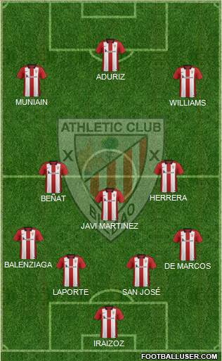 Athletic Club Formation 2016