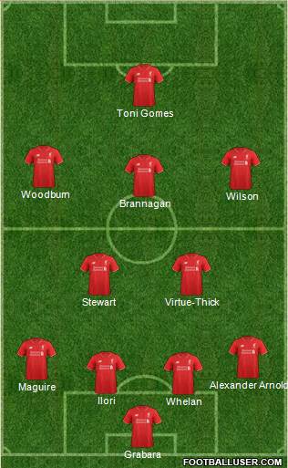 Liverpool Formation 2016