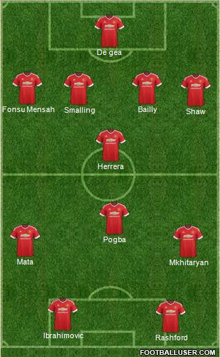 Manchester United Formation 2016
