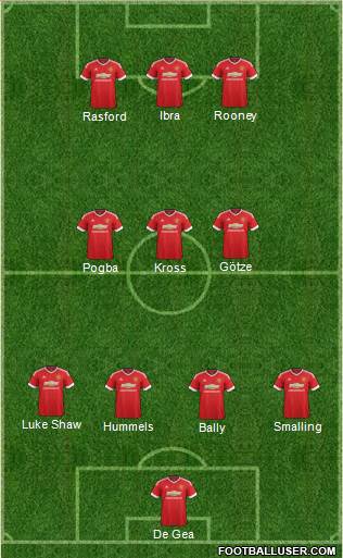 Manchester United Formation 2016