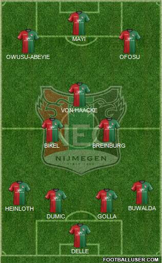 NEC Nijmegen Formation 2016
