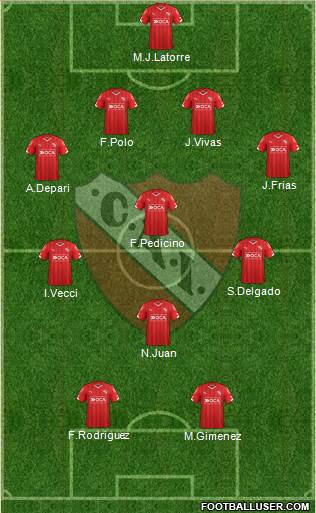 Independiente Formation 2016
