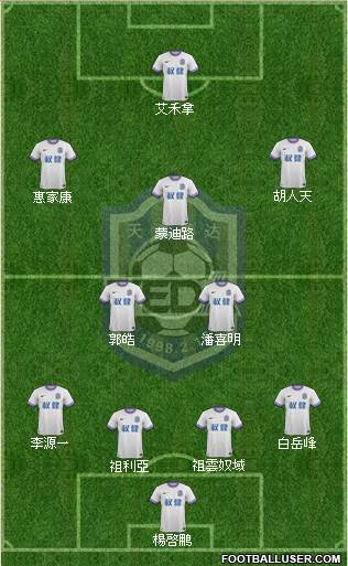 Tianjin TEDA Formation 2016