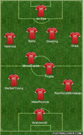 Manchester United Formation 2016