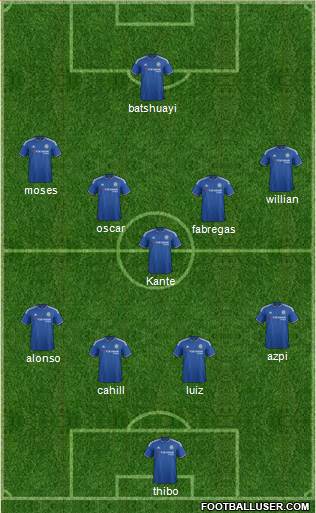 Chelsea Formation 2016