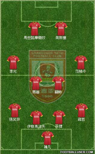 Changchun Yatai Formation 2016