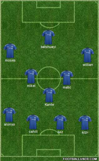 Chelsea Formation 2016