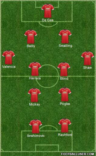 Manchester United Formation 2016