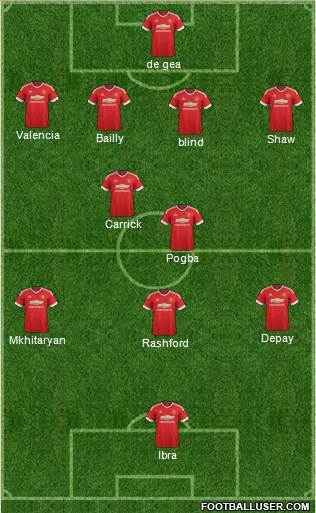 Manchester United Formation 2016