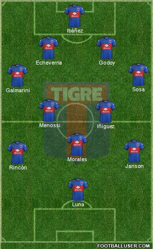 Tigre Formation 2016