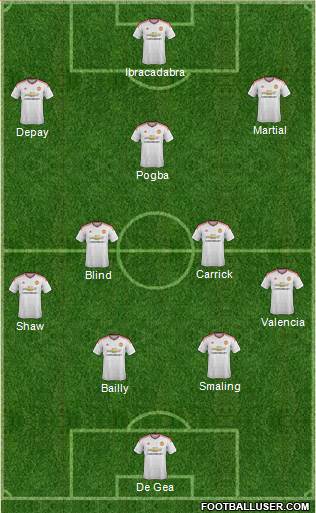 Manchester United Formation 2016