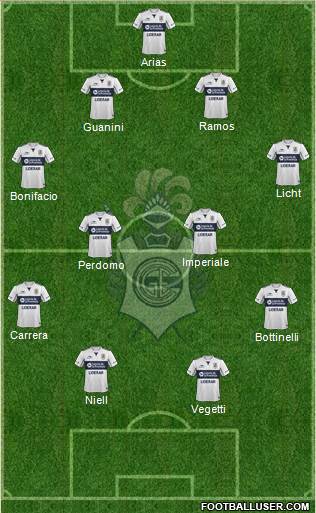 Gimnasia y Esgrima de La Plata Formation 2016
