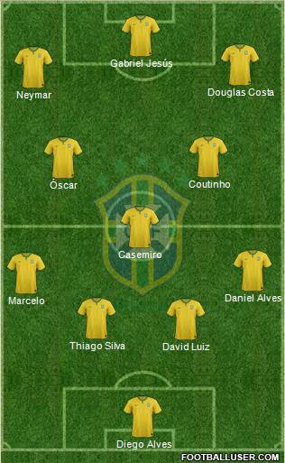 Brazil Formation 2016