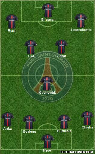 Paris Saint-Germain Formation 2016