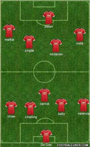 Manchester United Formation 2016