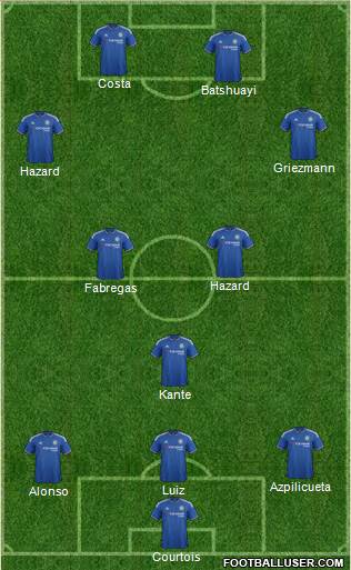 Chelsea Formation 2016