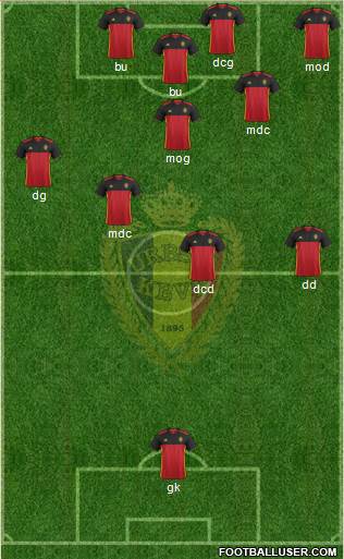 Belgium Formation 2016