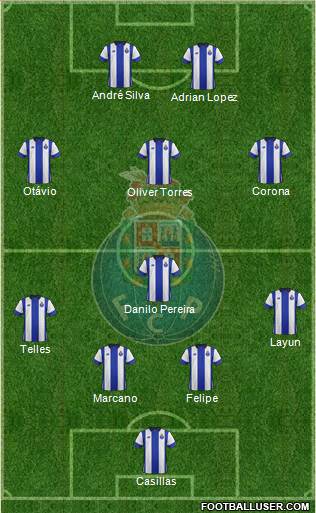 Futebol Clube do Porto - SAD Formation 2016