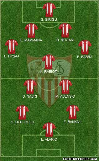 Sevilla F.C., S.A.D. Formation 2016