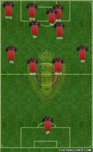 Belgium Formation 2016
