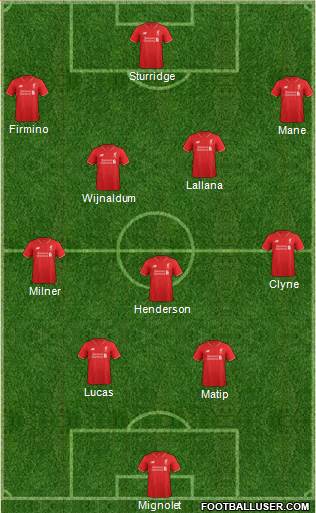 Liverpool Formation 2016