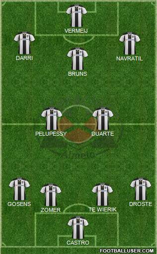 Heracles Almelo Formation 2016