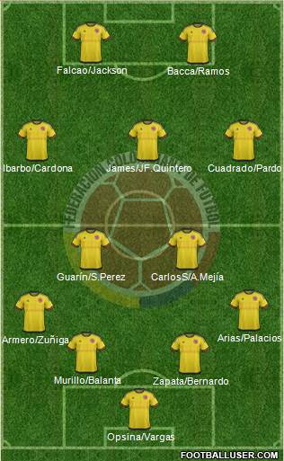 Colombia Formation 2016