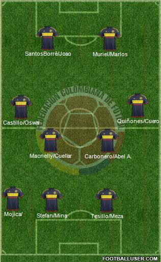 Colombia Formation 2016