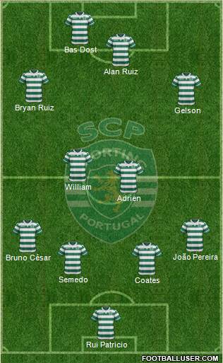 Sporting Clube de Portugal - SAD Formation 2016