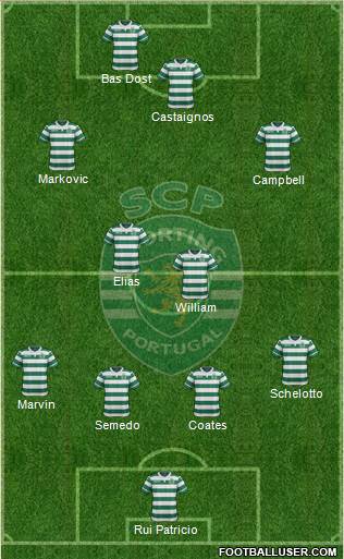 Sporting Clube de Portugal - SAD Formation 2016