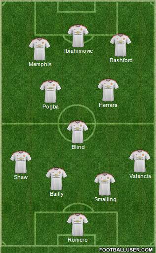 Manchester United Formation 2016