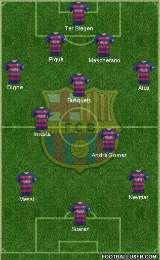 F.C. Barcelona Formation 2016